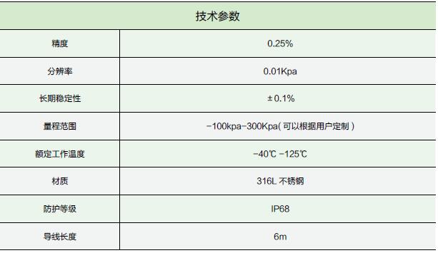 壓力探頭參數(shù).jpg