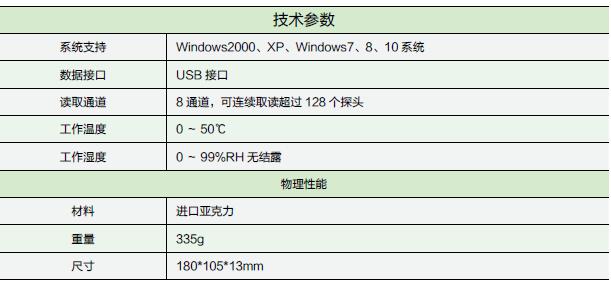 無線讀取器.jpg